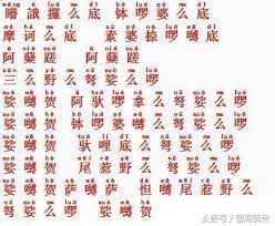 pin by 雅柏娛樂有限公司 on 女巫相關 periodic table diagram
