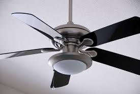 Rated 5 out of 5 by happycustomerlavendar from lavender kitchenaid mixer i received the lavender kitchenaid mixer as a gift and i'm so happy with it! Here S Why You Should Flip That Switch On Your Ceiling Fan