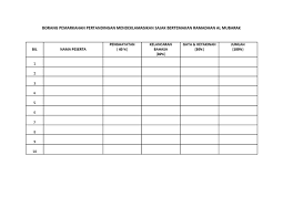 Download & view borang pemarkahan pertandingan video pendek as pdf for free. Borang Markah Sajak Docx