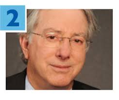 Greater Miami Jewish Federation