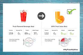 Myplate is the current nutrition guide published by the usda's center for nutrition policy and promotion, a graphic depicting a place setting with a plate and glass divided into five food groups. Make Small Changes Beverages Choosemyplate
