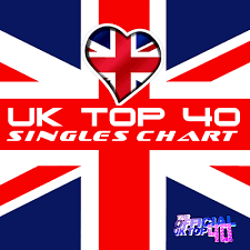 Download Uk Top 40 Singles Chart The Official 21 October