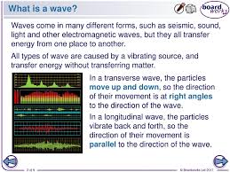 Another important characteristic of a wave is its velocity. Boardworks Gcse Physics Properties Of Waves Ppt Download