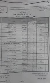 أعلنت وزارة التربية والتعليم منذ قليل عن تعديل جدول الثانوية العامة 2020 وخروج المواد غير المضافة للمجموع ويبدأ فيه امتحان الثانوية أكد الدكتور رضا حجازى، نائب وزير التربية والتعليم لشئون المعلمين، أنه تم إعلان جدول امتحانات الثانوية العامة على موقع الوزارة. Ù†ØªÙŠØ¬Ø© ØªØ¸Ù„Ù…Ø§Øª Ø§Ù„ØµÙ Ø§Ù„Ø£ÙˆÙ„ Ø§Ù„Ø«Ø§Ù†ÙˆÙŠ ÙØ­Øµ ØªØ¸Ù„Ù…Ø§Øª Ø£ÙˆÙ„ÙŠ Ø«Ø§Ù†ÙˆÙŠ 2019