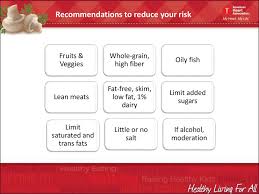 How to accept your food decisions on the road to a healthy lifestyle Eating For A Heart Healthy Lifestyle Online Presentation
