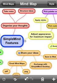 Simplemind Mind Mapping On The App Store Mind Map Mind Mapping Tools Speech Apps