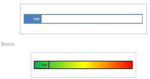 Vba Progress Bar Step By Step Guide To Create Vba Progress