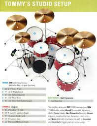 Drummerworld Tommy Lee Tommy Lee Ludwig Drums Drum Kits