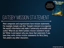 Writing Prompts High School English Lesson Plans Teaching High Schools Teaching Advice