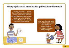 Efektifitas komunikasi orang tua terhadap kepribadian intrapersonal anak. Kartun Anak Membantu Orang Tua