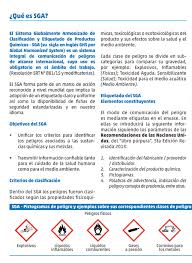Los productos químicos son esenciales para la mayoría de nuestras necesidades físicas. En Primer Termino La Res NÂº 801 15 Seguridad E Higiene Facebook
