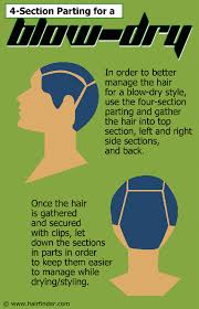 For this technique you will be working with the fine teeth of the comb to compress the hair giving you maximum control over the cowlick. How To Blow Dry Hair And The Best Way To Blow Dry Hair