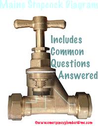 Generally, if you have an old gate valve, it should be. Main Stopcock Valve 12 Most Frequently Asked Questions Stop Valve