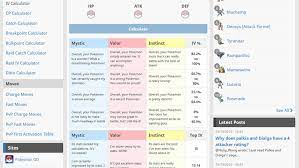 Even if it's been a while since the pokemon go release, lots of people are still. 5 Best Pokemon Go Iv Calculators For Android Android Authority