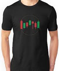 Abstract Goemetric Fx Forex And Stock Market Trader Investment Gift Tshirt Essential T-shirt By Drlayson Investment Gift T Shirt Market Trader