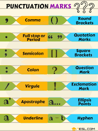 Mackay (scottish) — son of fire. Punctuation Marks Names Rules Useful Examples 7esl
