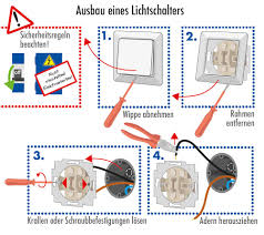 Especially high volume was seen for the $41 strike call option expiring june 25, 2021, with 14,245 contracts trading so far today, representing approximately 1.4 million underlying shares of bac. Lichtschalter Wechseln
