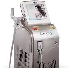 Was it horrible and painful treatment? Alma Lasers Soprano Ice Laser Hair Removal