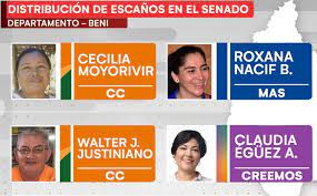 Ambas cámaras se renovarán de cara al próximo periodo de gobierno. Conozca A Los Cuatro Senadores Electos Por Departamento Eju Tv
