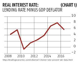 Correcting Misinformed Impressions About Npas And Bad Banks