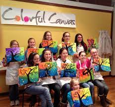 12 Year Old Girl Birthday Party 12 Year Old Birthday Party Ideas 12th Birthday Party Ideas Art Birthday Party