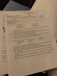 Cell transport review worksheet complete the table by checking the correct column for each statement: Solved Hypertonic Schuition F Cell Transport Review Works Chegg Com