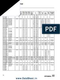 Tabel input output transistor bjt 5 5 4.92 tabel 10. Transistor Equivalent Pdf Bipolar Junction Transistor Transistor