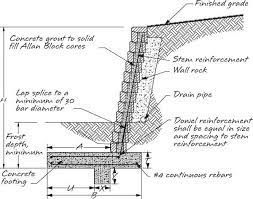 How To Build A Retaining Wall Out Of Masonry Blocks Google Search Retaining Wall Dry Stone Wall Building A Retaining Wall