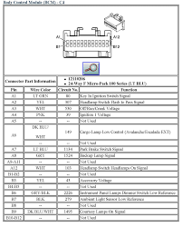 1998 pontiac grand prix 2 dr gt coupe. 2006 Grand Prix Radio Wiring Diagram Full Hd Version Wiring Diagram Liza Diagram Editions Delpierre Fr