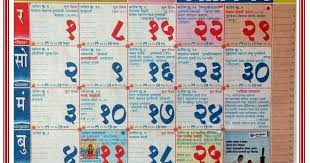 Kalnirnay marathi calendar november 2021 is a popular marathi calendar in maharashtra. Kalnirnay 2021 Marathi Calendar Pdf Gujarati Calendar 2021 Gujarati Festivals Gujarati Holidays 2021 For Any Feedback Or Suggestions Please Write It To Kalnirnaydeveloper Gmail Com