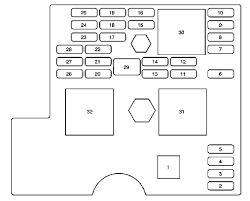 Anyone have an online resource? 2010 Chevrolet Hhr Fuse Box Wiring Diagrams Name Know Debate Know Debate Illabirintodellacreativita It
