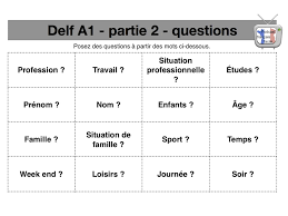 Delf A1 Oral Questions Deuxieme Partie De L Examen Oral Du Delf A1