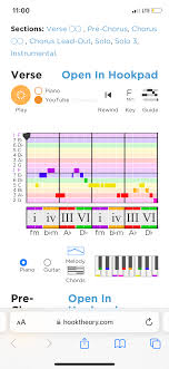 Smells Like Teen Spirit does not have minor or major chords - music theory  - Hooktheory Forum