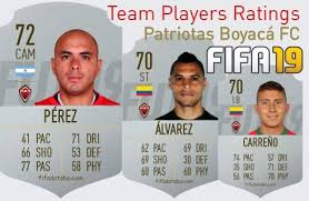 We did not find results for: Patriotas Boyaca Fc Fifa 19 Team Players Ratings