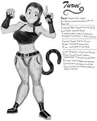 Laptop community, entire world png dimension: What Started Out As Me Trying Out Random Krita Tools Turned Into A Drawing Of My Cac So I Turned It Into A Little Bio Meet Turni Peoples Of Reddit Land Dbxv