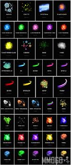 If you are looking to unlock sweet tooth, you must play a full game with each of the 11 players by default. Rocket League Garage Guide Mmogo Rocket League Trading Offer Best Rocket League Items