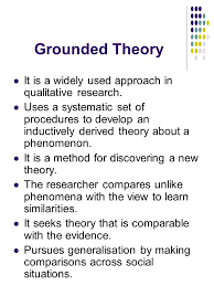Create your own flashcards or choose from millions created by other students. Qualitative Analysis A Qualitative Researcher Starts With A Research Question And Little Else Theory Develops During The Data Collection Process Theory Ppt Download