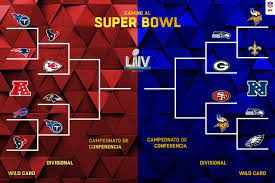 En esta ocasion, el juego de las estrellas se jugo en el nationals park de washington dc, donde el combinado de la conferencia en busca de los 2 cupos para el partido de comodin 4. Definida La Ronda Divisional Nfl Lja Aguascalientes