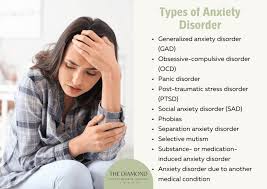 Anxiety disorder: definition, types, symptoms, causes, and treatments - The  Diamond Rehab Thailand