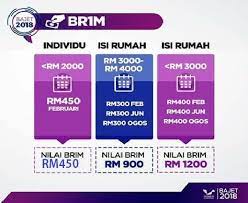 Br1m 2018 adalah aplikasi yang memudahkan rakyat malaysia untuk mengetahui dengan lebih lanjut maklumat berkaitan bantuan rakyat 1 malaysia dengan telefon pintar anda. Permohonan Br1m 2020 Dan Kemaskini Online