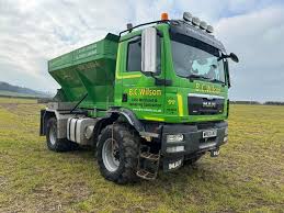 Profile for B C Wilson