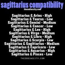 Sagittarius Man And Saggitarius Woman Capricorn