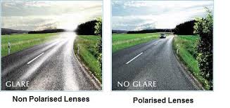 For years, boaters and fishermen have been the sole users of wearing polarized sunglasses. Polarised Lenses Sunglasses Explained 2021 Updated Version