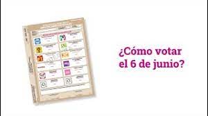 ** voting closes at midnight (united kingdom time) on the closing date.how to vote. Ya Sabes Como Votar El 6 De Junio Central Electoral