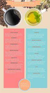 Pin On Healthy Living Ideas