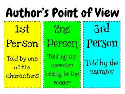 Authors Point Of View Anchor Chart