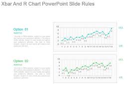 Xbar And R Chart Powerpoint Slide Rules Powerpoint Slide