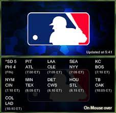 Besides mlb 2021 scores you can follow 5000+ competitions from 30+ sports around the world on flashscore.com. Mlb Scores For Omnimo 4 0 By Bblake On Deviantart