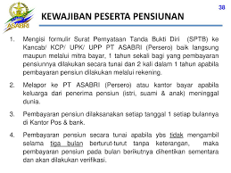 Contoh Surat Kuasa Pengambilan Pensiun Di Kantor Pos Bagi Contoh Surat