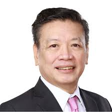 Board of Directors, Management Team & Executive Officers